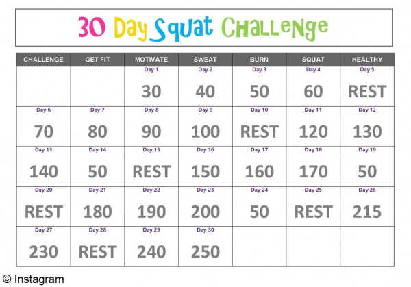 Muscler ses fesses ? Challenge Squat 30 jours !